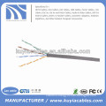 RJ45 Cat5e UTP Cable